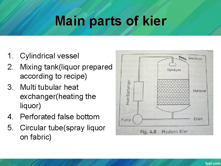 Main parts of kier 1. Cylindrical vessel 2. Mixing tank(liquor prepared according to recipe)