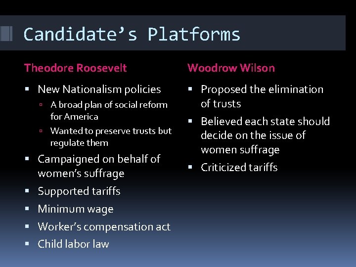 Candidate’s Platforms Theodore Roosevelt Woodrow Wilson New Nationalism policies Proposed the elimination of trusts