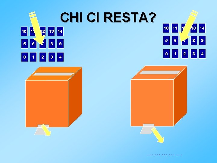 CHI CI RESTA? 10 11 12 10 11 13 14 5 6 7 8