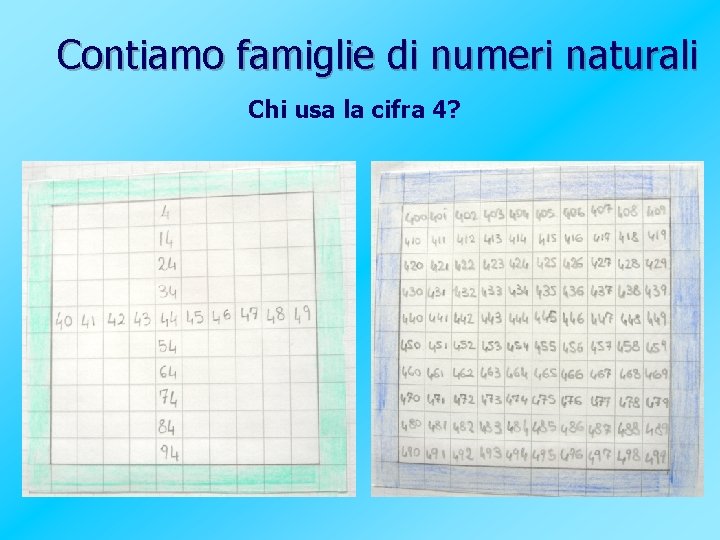 Contiamo famiglie di numeri naturali Chi usa la cifra 4? 