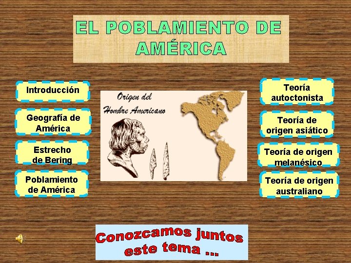 EL POBLAMIENTO DE AMÉRICA Introducción Teoría autoctonista Geografía de América Teoría de origen asiático