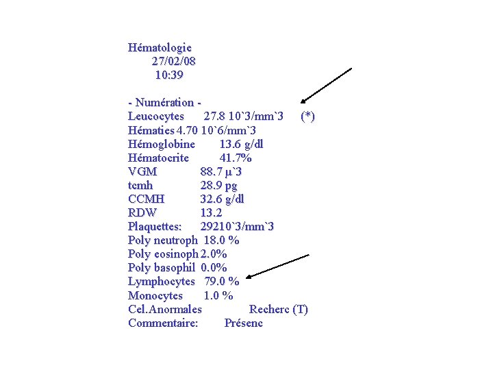 Hématologie 27/02/08 10: 39 - Numération Leucocytes 27. 8 10`3/mm`3 (*) Hématies 4. 70