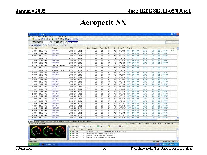 January 2005 doc. : IEEE 802. 11 -05/0006 r 1 Aeropeek NX Submission 16