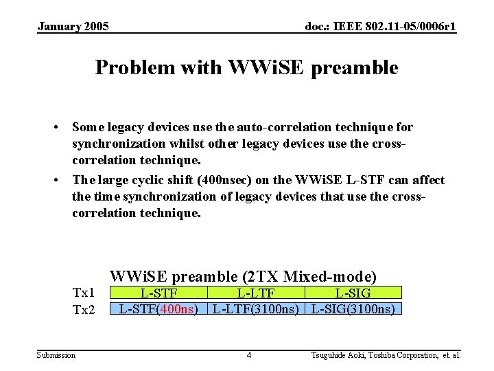 January 2005 doc. : IEEE 802. 11 -05/0006 r 1 Problem with WWi. SE
