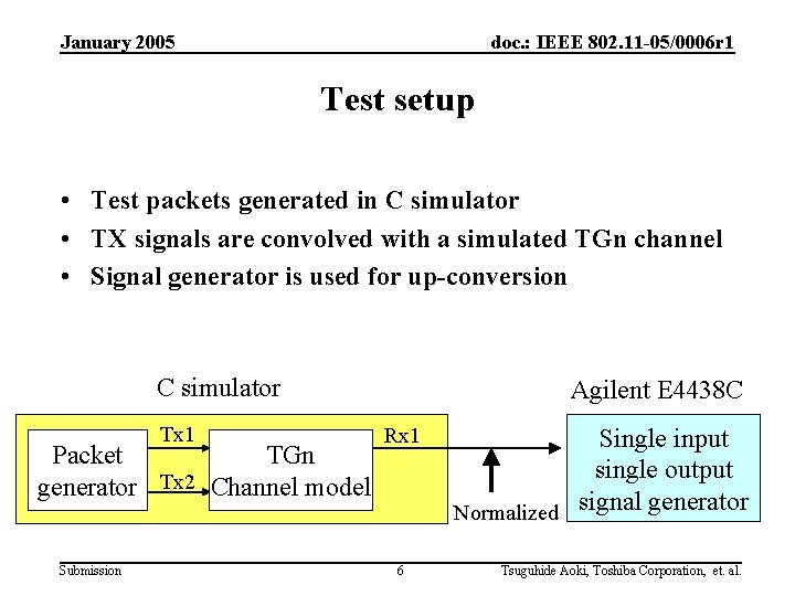 January 2005 doc. : IEEE 802. 11 -05/0006 r 1 Test setup • Test