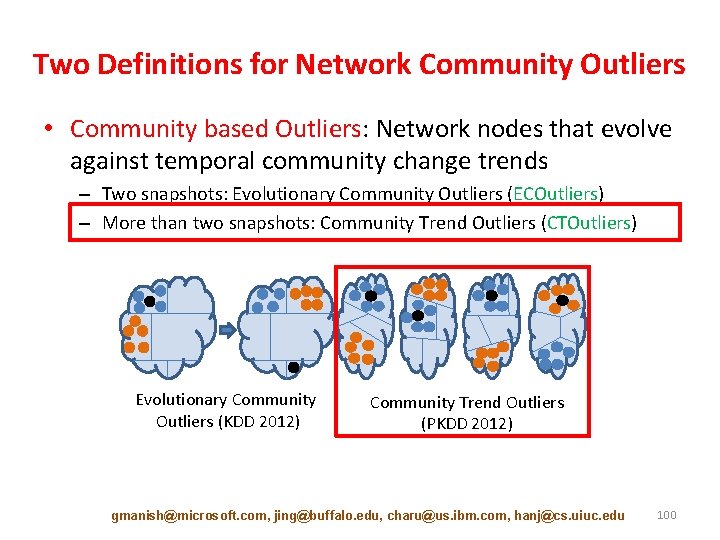 Two Definitions for Network Community Outliers • Community based Outliers: Network nodes that evolve