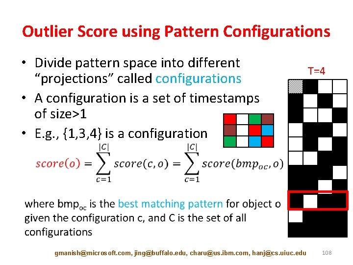 Outlier Score using Pattern Configurations • Divide pattern space into different “projections” called configurations