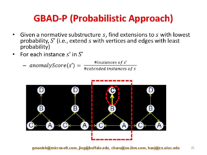 GBAD-P (Probabilistic Approach) • gmanish@microsoft. com, jing@buffalo. edu, charu@us. ibm. com, hanj@cs. uiuc. edu