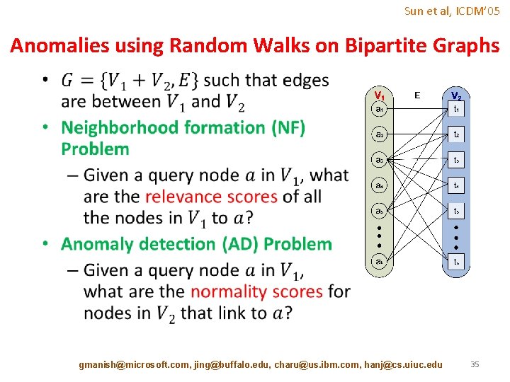Sun et al, ICDM’ 05 Anomalies using Random Walks on Bipartite Graphs • gmanish@microsoft.