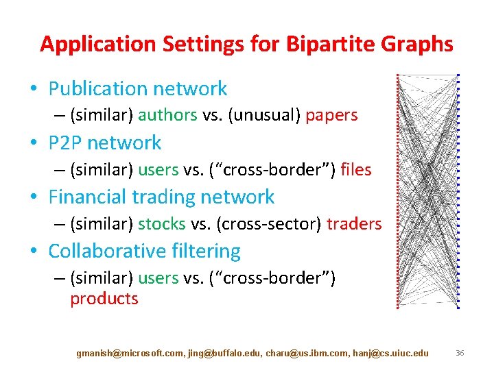 Application Settings for Bipartite Graphs • Publication network – (similar) authors vs. (unusual) papers