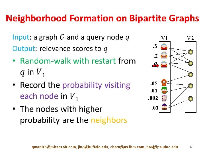 Neighborhood Formation on Bipartite Graphs • V 1 V 2 . 3. 2 q.