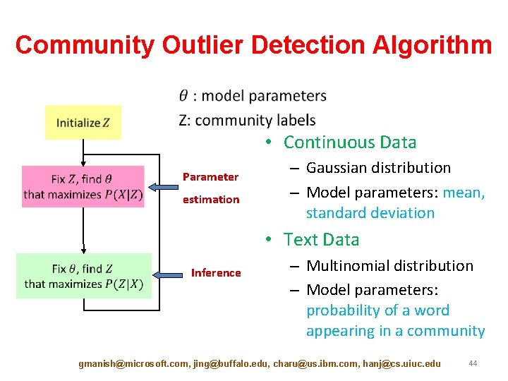 Community Outlier Detection Algorithm • Continuous Data Parameter estimation – Gaussian distribution – Model