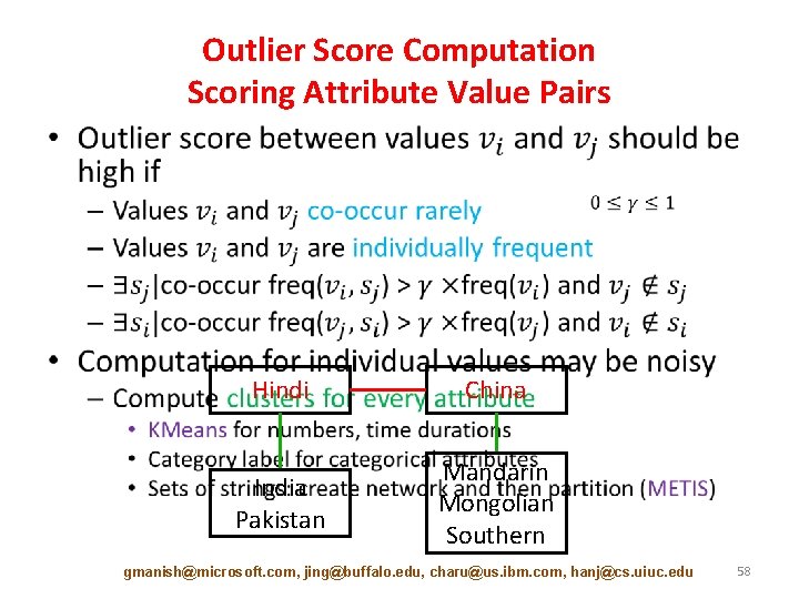 Outlier Score Computation Scoring Attribute Value Pairs • Hindi China India Pakistan Mandarin Mongolian