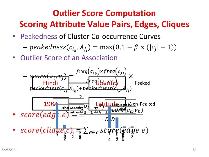 Outlier Score Computation Scoring Attribute Value Pairs, Edges, Cliques • 5/25/2021 Peaked Languages in.