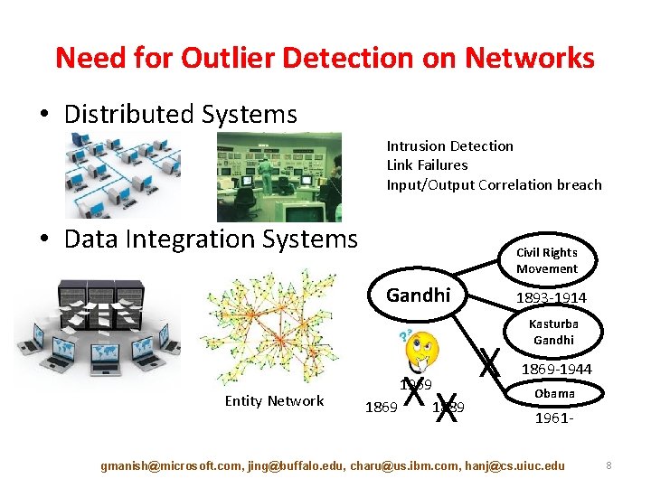 Need for Outlier Detection on Networks • Distributed Systems Intrusion Detection Link Failures Input/Output