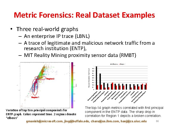 Metric Forensics: Real Dataset Examples • Three real-world graphs – An enterprise IP trace