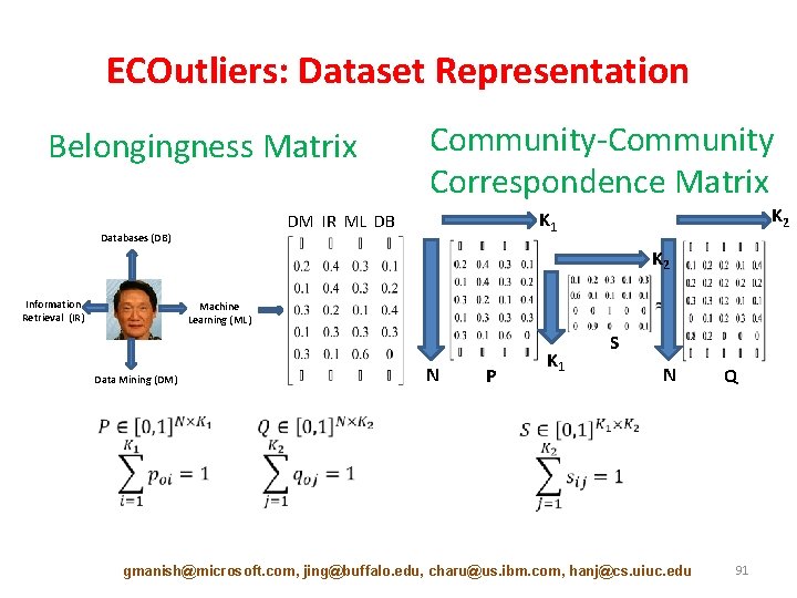 ECOutliers: Dataset Representation Belongingness Matrix Community-Community Correspondence Matrix Databases (DB) K 2 K 1