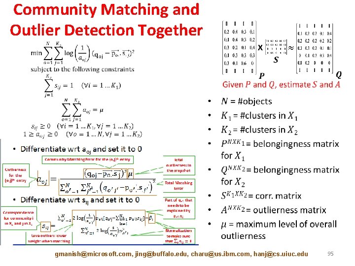 Community Matching and Outlier Detection Together X • gmanish@microsoft. com, jing@buffalo. edu, charu@us. ibm.