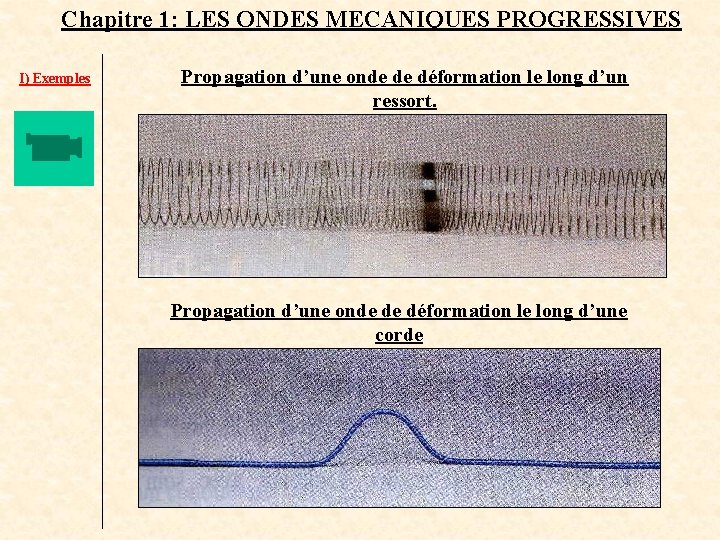 Chapitre 1: LES ONDES MECANIQUES PROGRESSIVES I) Exemples Propagation d’une onde de déformation le