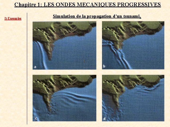 Chapitre 1: LES ONDES MECANIQUES PROGRESSIVES I) Exemples Simulation de la propagation d’un tsunami.
