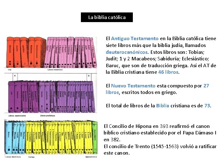 La biblia católica El Antiguo Testamento en la Biblia católica tiene siete libros más La biblia católica El Antiguo Testamento en la Biblia católica tiene siete libros más