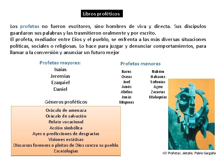 Libros proféticos Los profetas no fueron escritores, sino hombres de viva y directa. Sus Libros proféticos Los profetas no fueron escritores, sino hombres de viva y directa. Sus