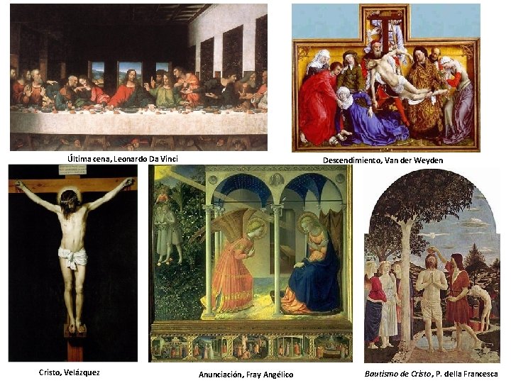 Última cena, Leonardo Da Vinci Cristo, Velázquez Descendimiento, Van der Weyden Anunciación, Fray Angélico Última cena, Leonardo Da Vinci Cristo, Velázquez Descendimiento, Van der Weyden Anunciación, Fray Angélico
