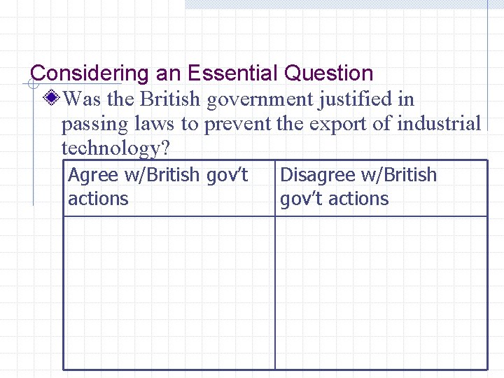 Considering an Essential Question Was the British government justified in passing laws to prevent