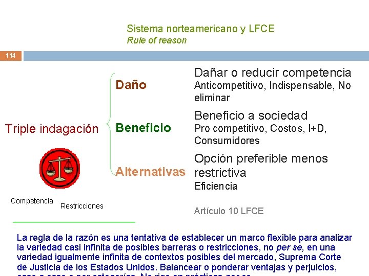 Sistema norteamericano y LFCE Rule of reason 114 Daño Triple indagación Beneficio Dañar o Sistema norteamericano y LFCE Rule of reason 114 Daño Triple indagación Beneficio Dañar o