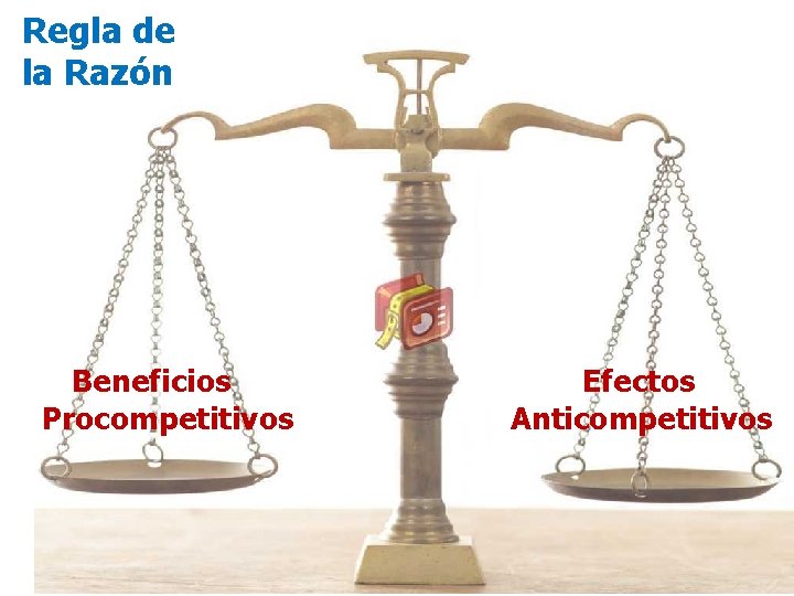 Regla de la Razón 116 Beneficios Procompetitivos Efectos Anticompetitivos Regla de la Razón 116 Beneficios Procompetitivos Efectos Anticompetitivos