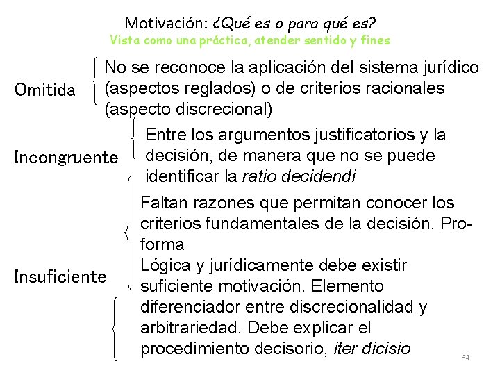 Motivación: ¿Qué es o para qué es? Vista como una práctica, atender sentido y Motivación: ¿Qué es o para qué es? Vista como una práctica, atender sentido y