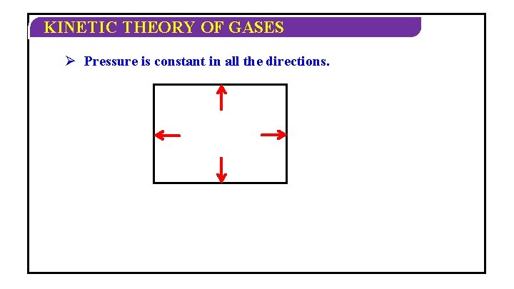 KINETIC THEORY OF GASES Ø Pressure is constant in all the directions. KINETIC THEORY OF GASES Ø Pressure is constant in all the directions.