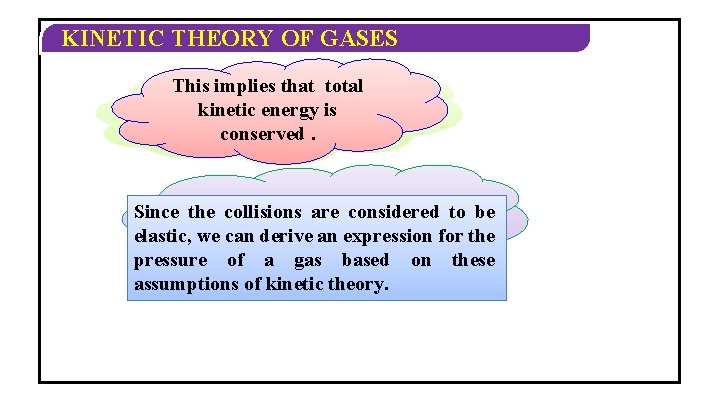 KINETIC THEORY OF GASES This implies move that total The molecules freely kinetic lines
