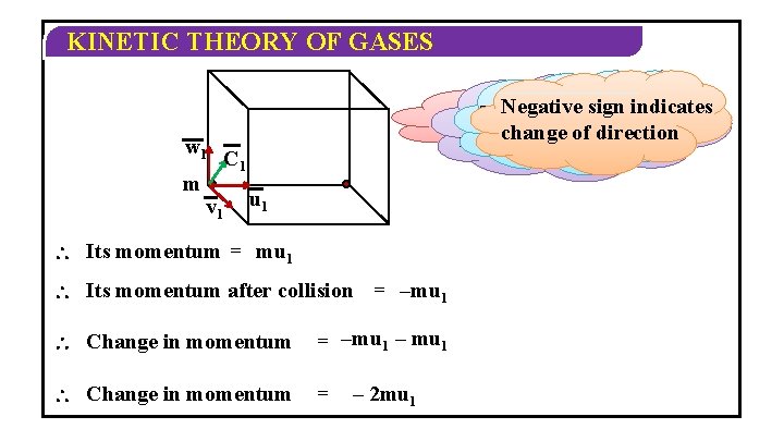 KINETIC THEORY OF GASES w 1 m v 1 Negative indicates m be the