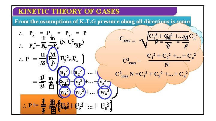 KINETIC THEORY OF GASES From the assumptions of K. T. G pressure along all