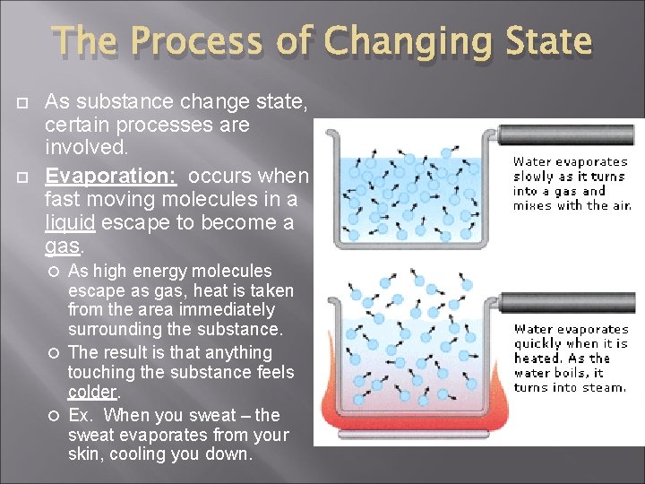 The Process of Changing State As substance change state, certain processes are involved. Evaporation: