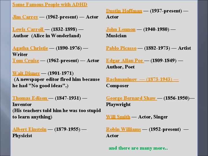 Some Famous People with ADHD Jim Carrey — (1962 -present) — Actor Dustin Hoffman