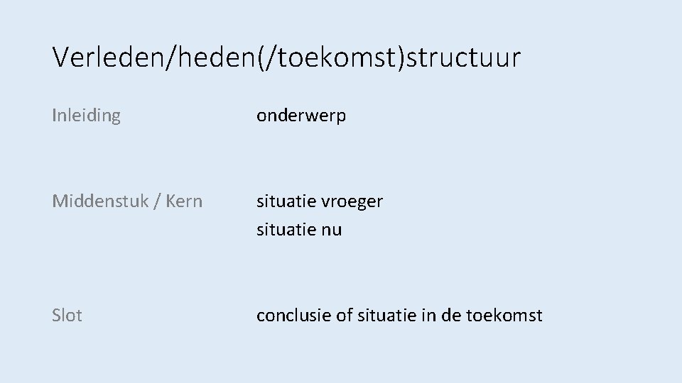 Verleden/heden(/toekomst)structuur Inleiding onderwerp Middenstuk / Kern situatie vroeger situatie nu Slot conclusie of situatie