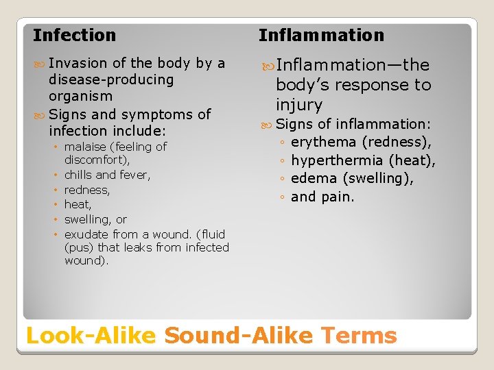 Infection Inflammation Invasion Inflammation—the of the body by a disease-producing organism Signs and symptoms