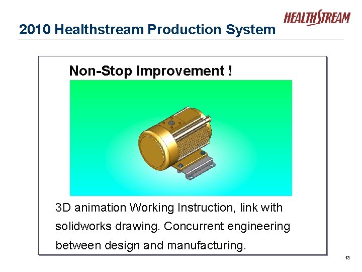 2010 Healthstream Production System Non-Stop Improvement ! 3 D animation Working Instruction, link with