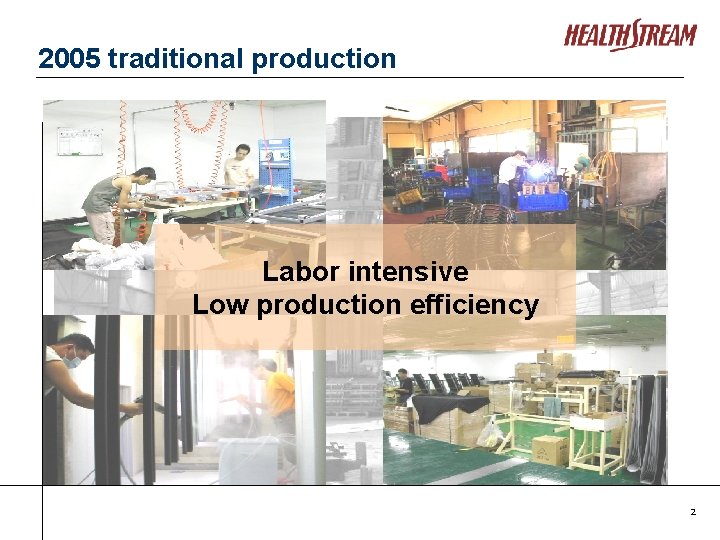 2005 traditional production Labor intensive Low production efficiency Need a lot of space Labor