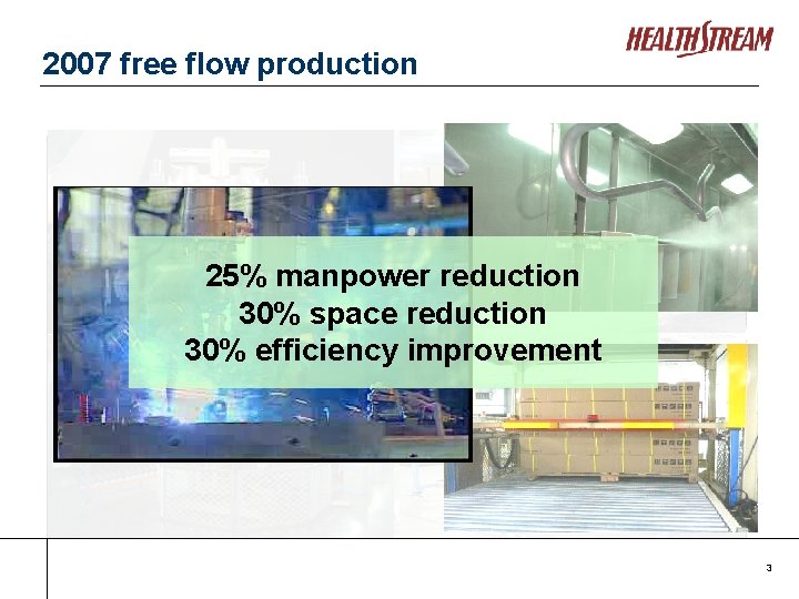 2007 free flow production 25% manpower reduction 30% space reduction 30% efficiency improvement Automation