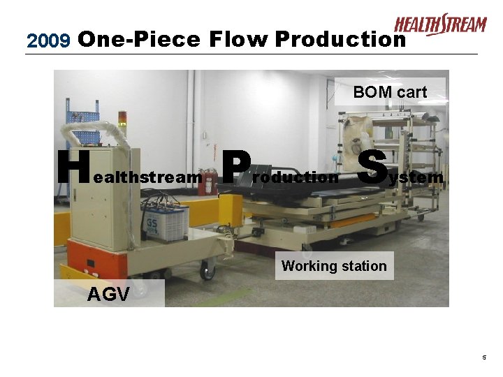 2009 One-Piece Flow Production BOM cart H ealthstream P roduction S ystem Working station