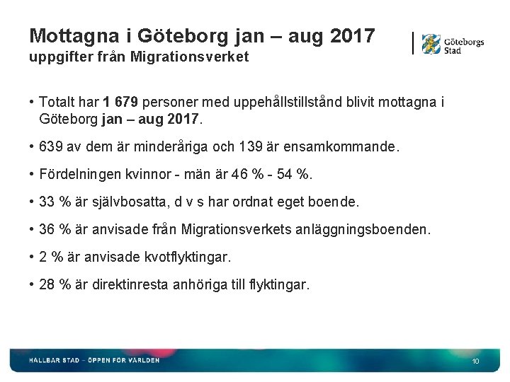 Mottagna i Göteborg jan – aug 2017 uppgifter från Migrationsverket • Totalt har 1
