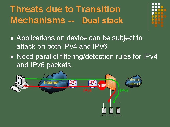Threats due to Transition Mechanisms -- Dual stack l l Applications on device can