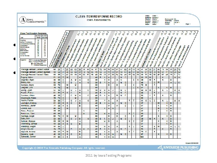 Scoring and Reporting • Standard Service • List of Student Scores • Summary Reports