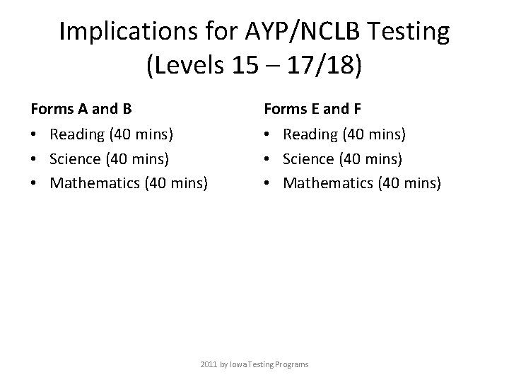 Implications for AYP/NCLB Testing (Levels 15 – 17/18) Forms A and B Forms E