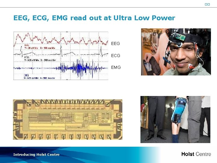 11 EEG, ECG, EMG read out at Ultra Low Power EEG ECG EMG Introducing