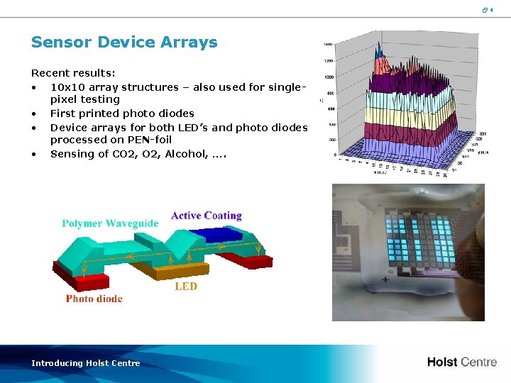 23 Sensor Device Arrays Recent results: • 10 x 10 array structures – also