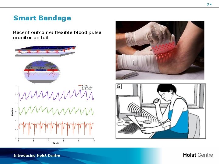 27 Smart Bandage Recent outcome: flexible blood pulse monitor on foil Introducing Holst Centre